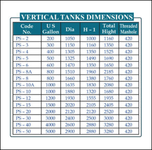 Features of Vertical Tanks